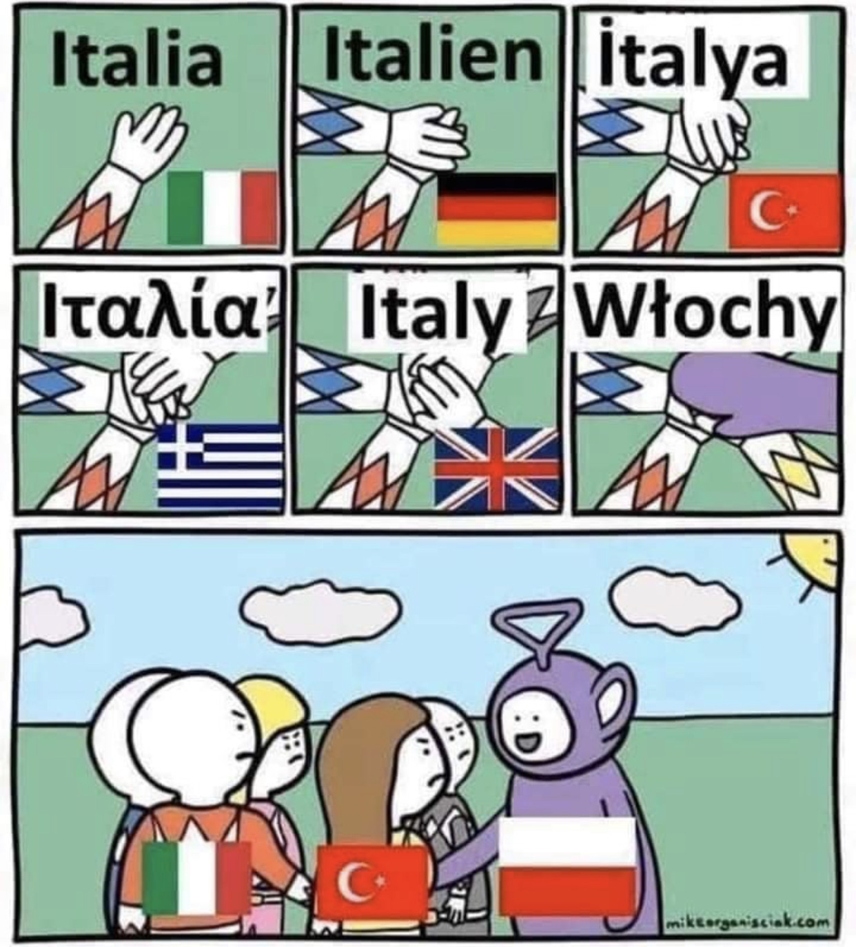 Włochy
